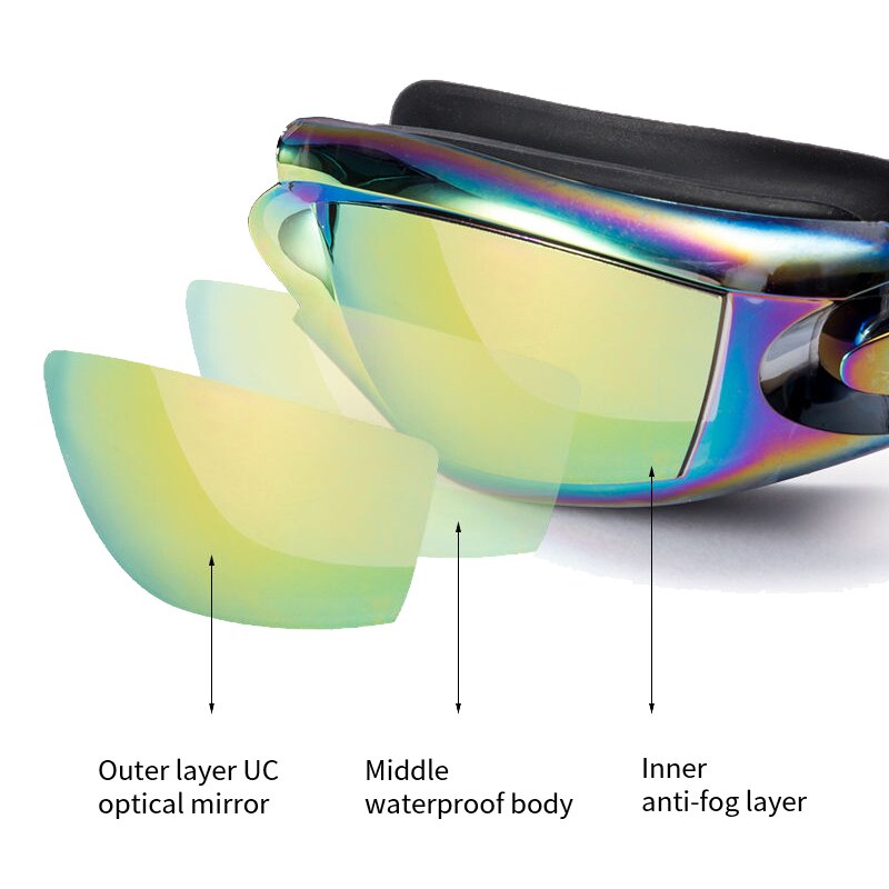 Goggles Black Swimming Glasses with Earplugs Nose Clip Electroplate Silicone Swim GlassesAdults Antifog Swimming