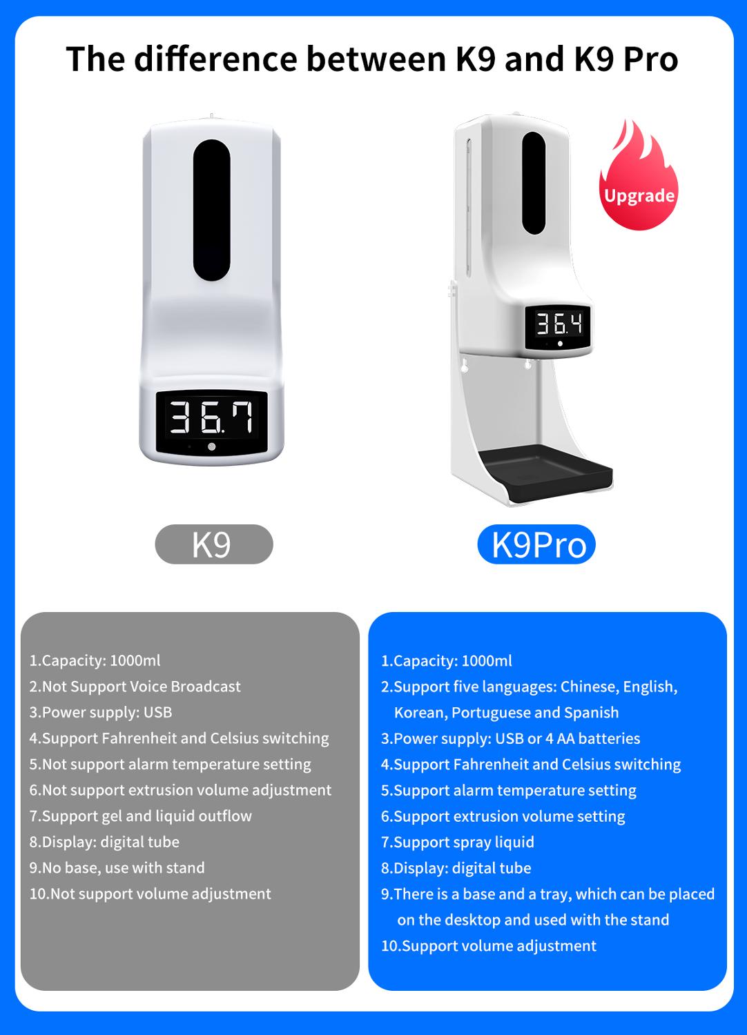 Automatisk 2 in 1 beröringsfri infraröd digital termometer med dispenser för handsprit 1000ml kapacitet automatisk vätska: K9 pro