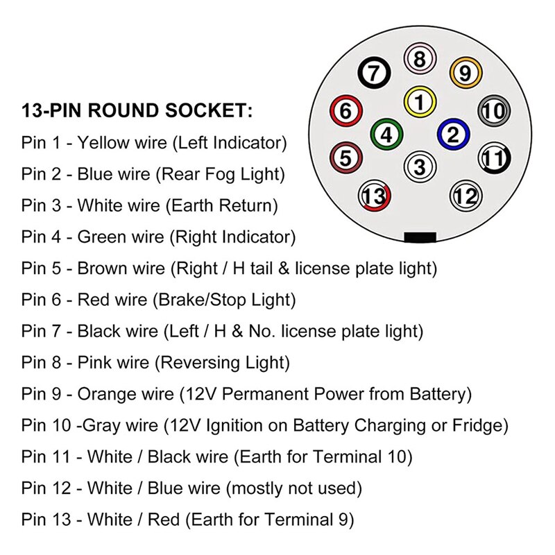 Towing Adapter 13 Plug Pin to 7 Pin 12N+12S Socket Towbar Electric Conversion Adapter Lead for Trailer Truck Caravan