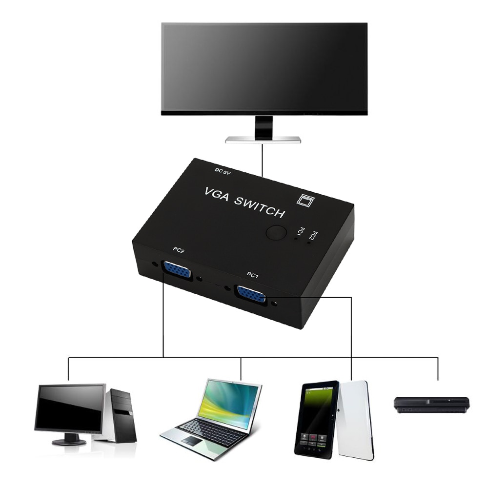 KVM Switch 2/4 Port VGA SVGA Video HD Signal Amplifier Booster Splitter For Monitors Projectors