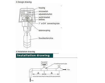 1" inch BSPP Thread 220V 3A Paddle Water Flow Control Switch SPDT Contacts