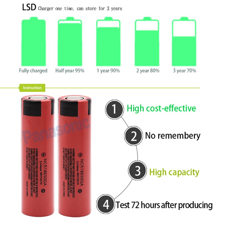 original NCR 18650GA 30A discharge 3.7V 3500mAh 18650 rechargeable battery for toy flashlight flat-top lithium battery