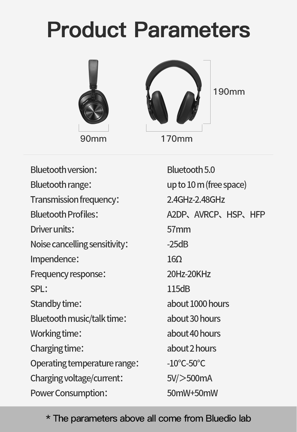 Bluedio T7+ Bluetooth Headphones User-defined Active Noise Cancelling sd card slot Wireless Headsets with face recognition