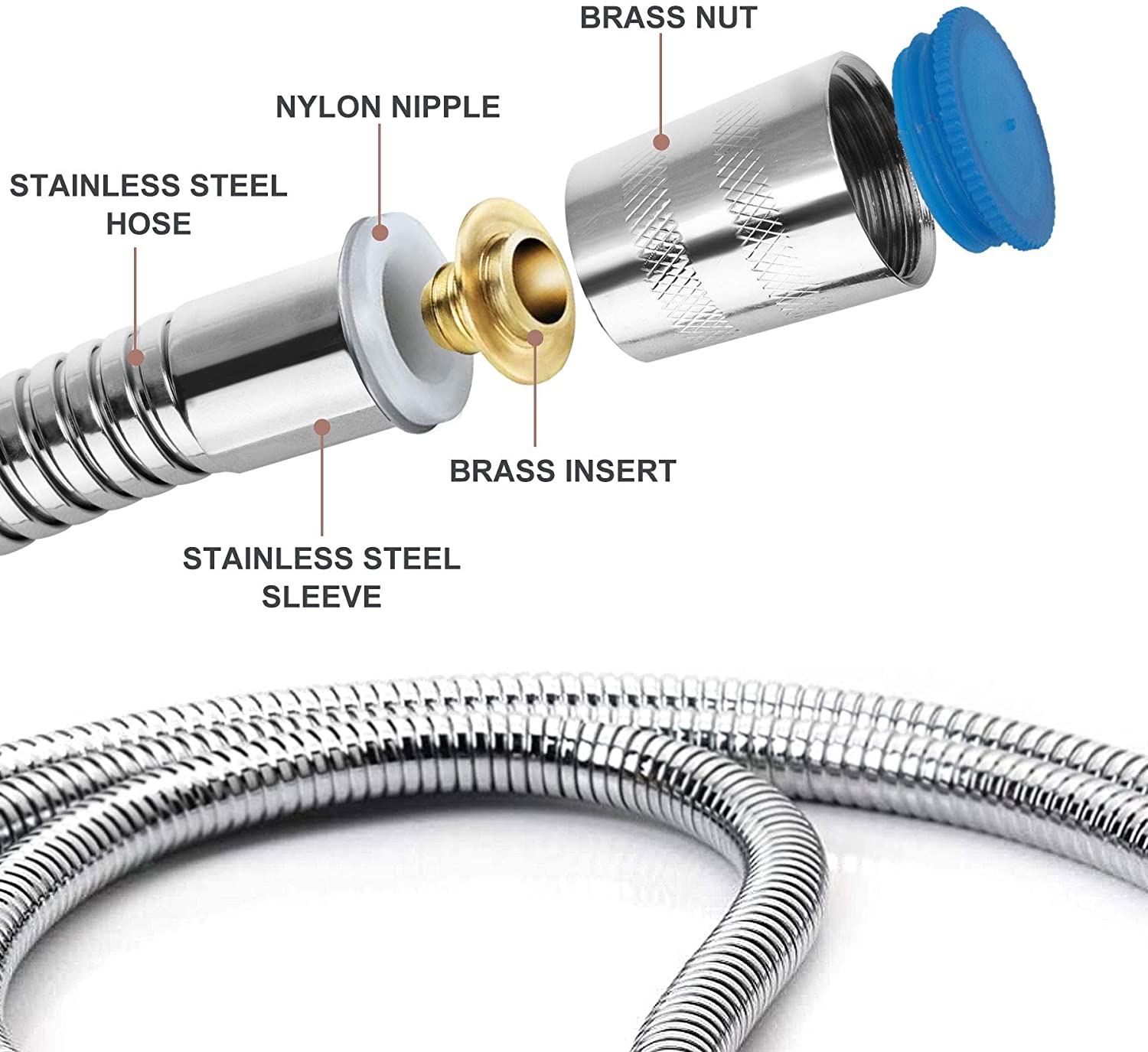 Stainless Steel Flexible Shower Hose Long Bathroom Shower Water Hose Extension Plumbing Pipe Pulling Tube Bathroom Accessories