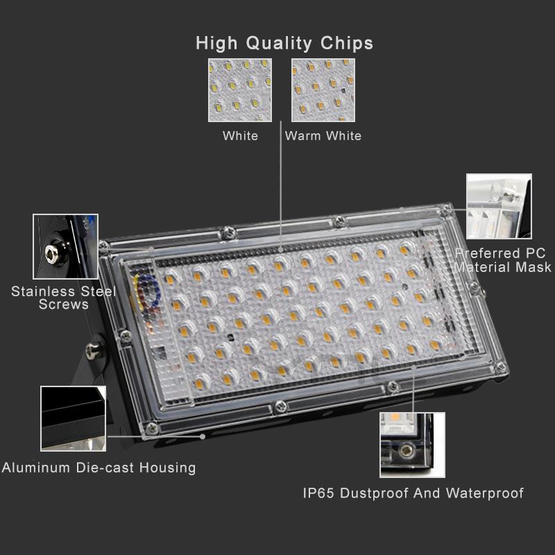 Foco LED impermeable para exteriores, 50W, IP65, 220V, 240V