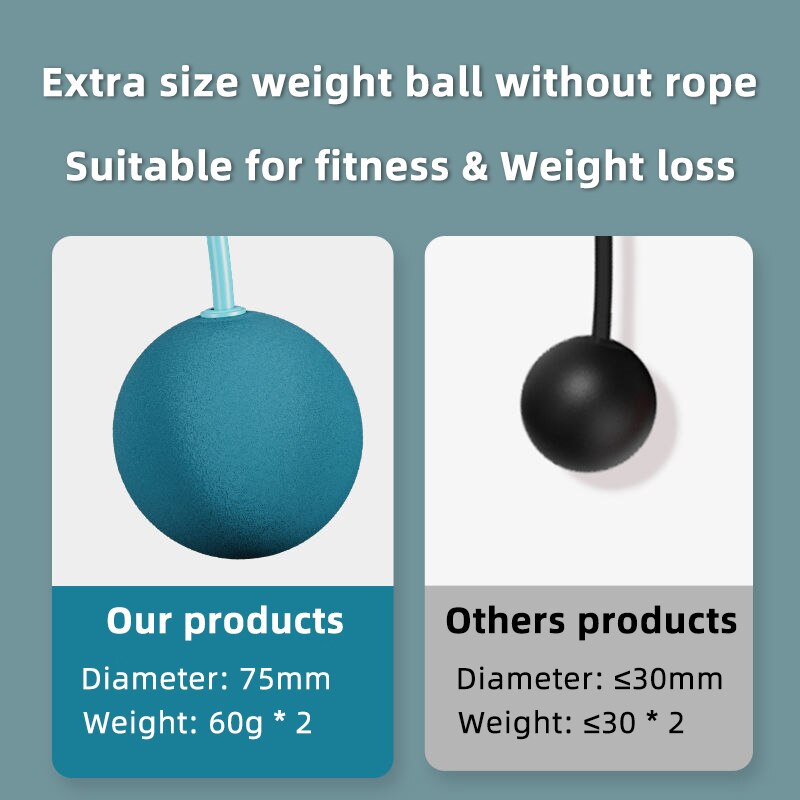 Köysi hyppynaru ropeless pvc hyppynaru johdoton hyppyköysi lapsille aikuisille kannettavat kuntolaitteet kuntosali fitness 270g 390g