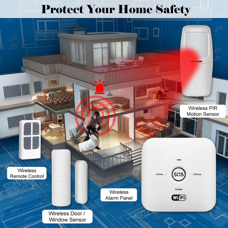 Tuya Smart Wifi Gsm Alarmsysteem Pir Remote Controlled 100-240V Alarmsysteem Voor Thuis Voor alexa Google Assistent