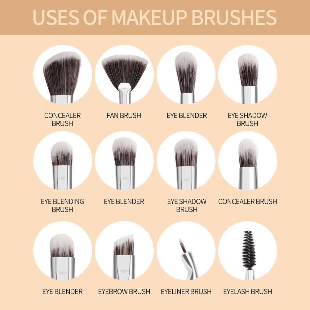 MAANGE – ensemble de pinceaux de maquillage professionnels noirs, fard à paupières, Eyeliner, mélange, correcteur, bon marché, Kit de maquillage complet avec boîte