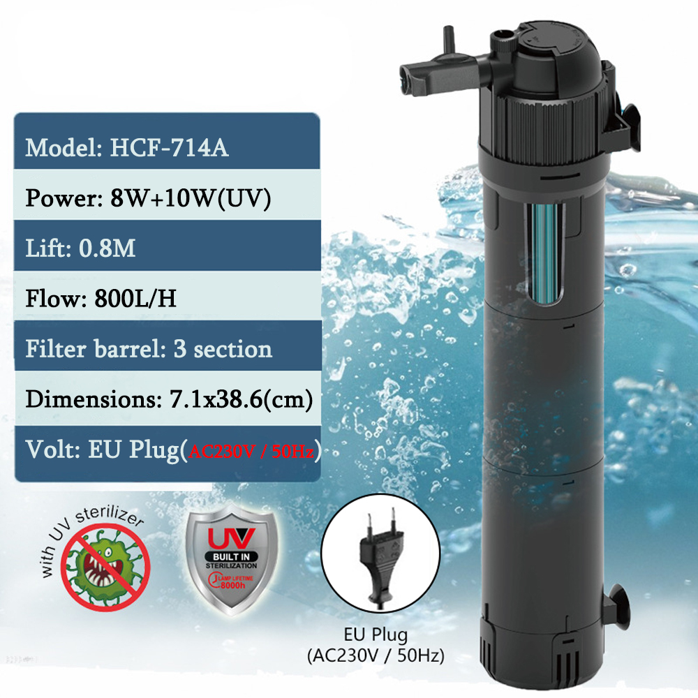 Neuer Wasserfilter für Aquarien mit UV-Lampe, Aquarium-UV-Sterilisationsfilter, Licht zur Algenentfernung, 8 W, automatische UV-Lampe mit Timer: Rosa