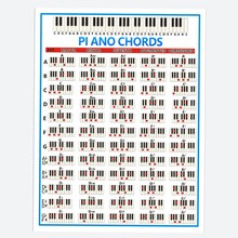 88-Keys Piano Keyboard Chord Poster Beginner Learning Wall Poster Practice Fingering Chart Coated Paper For Beginners Sheet