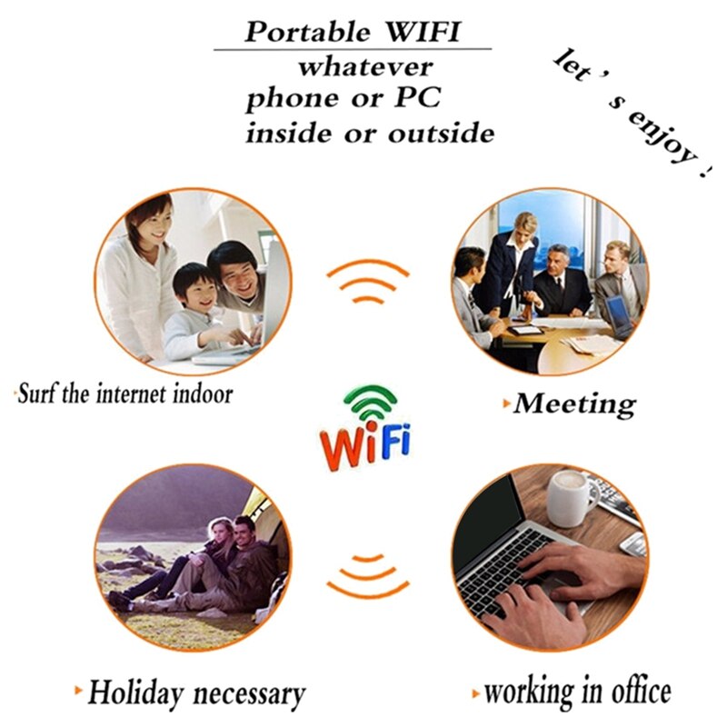 4G Lte Pocket Wifi Router Car Mobile Hotspot Wireless Broadband Mifi Unlocked Modem with Sim Card Slot