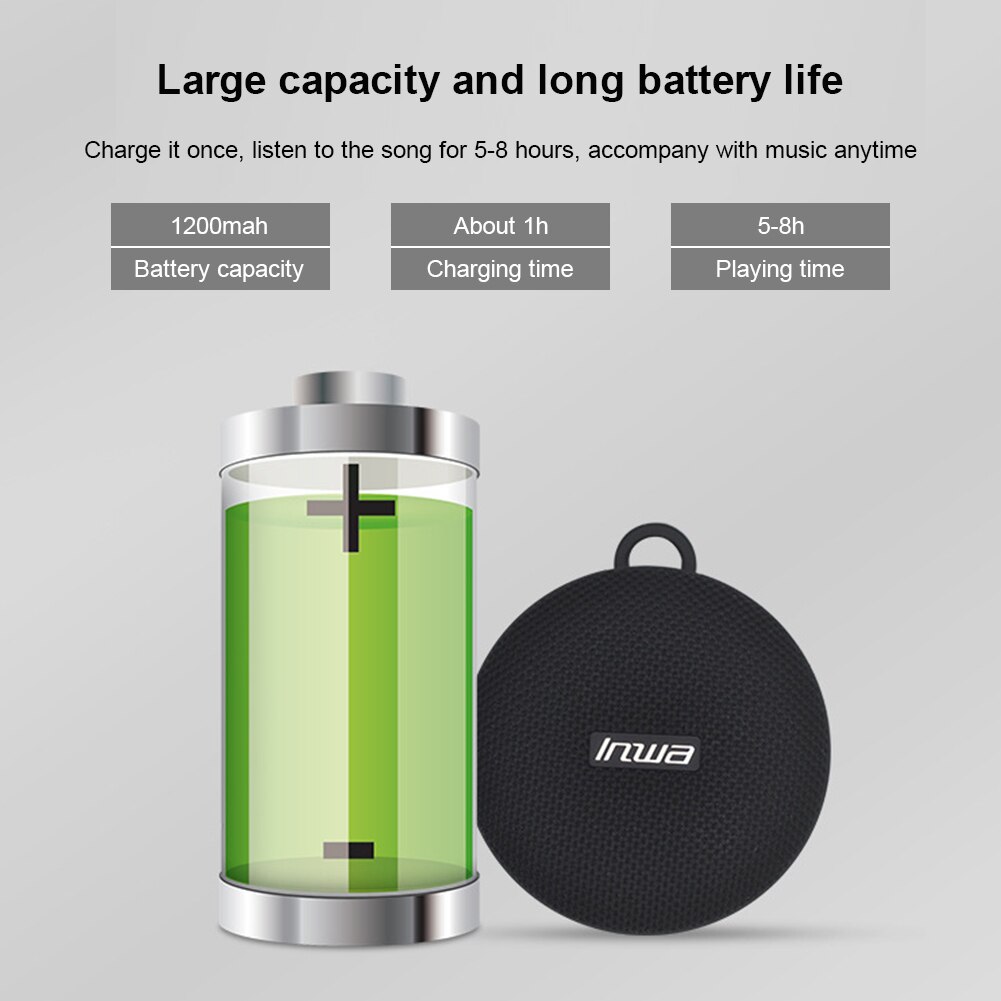 Fiets Bluetooth Speaker Waterdichte Draagbare Draa... Grandado