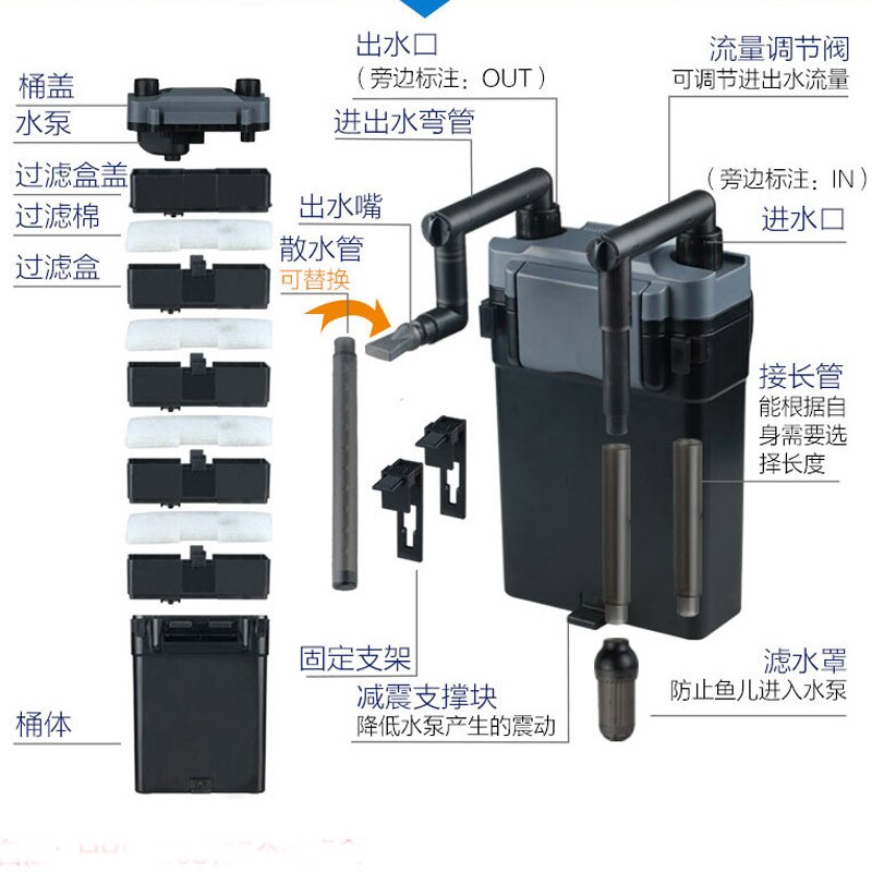 Sunsun HBL-801 HBL-802 6W 500L/H Aquarium Turtle Fish Tank Water Filter