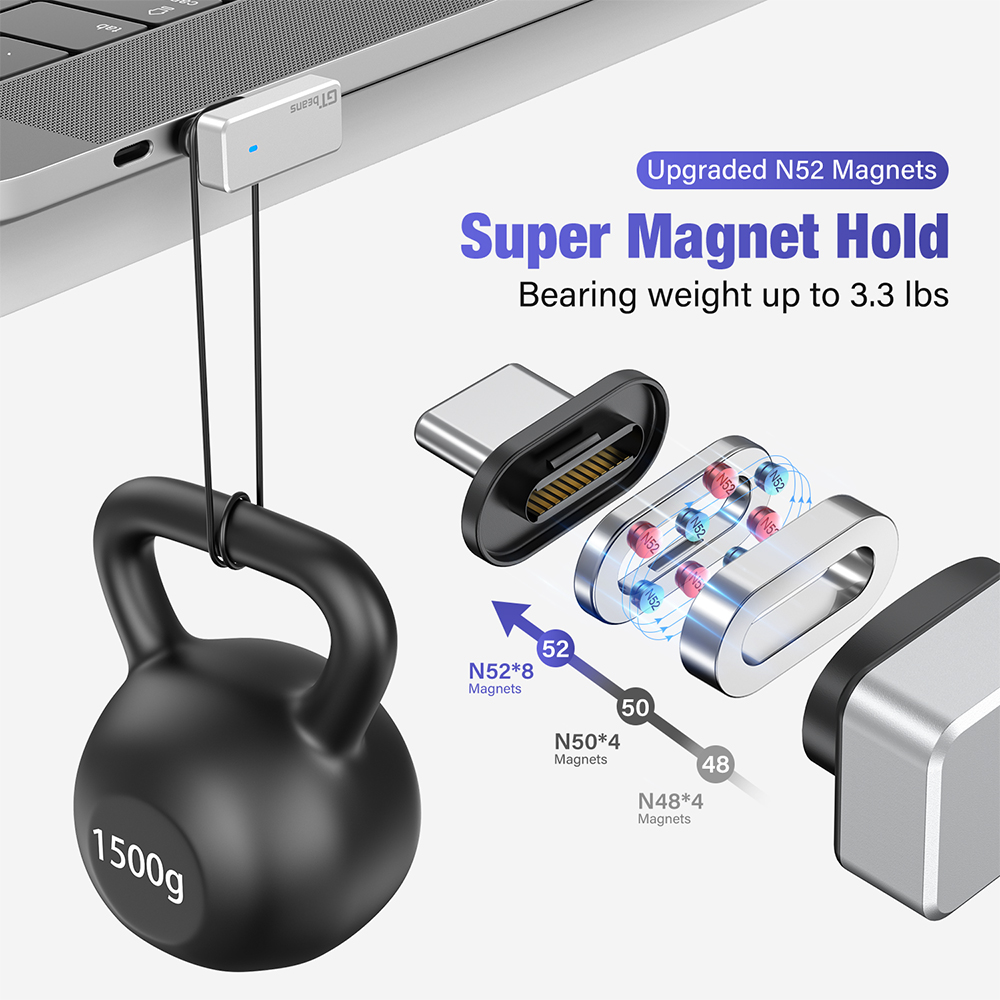 USB C Magnetic Adapter 24pins USBC 4.0 Gen 2 40Gbps Type-C Connector 140w Fast charge Data transfer 4k @60hz Video output Type C