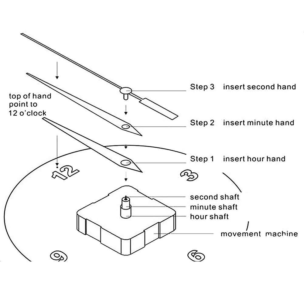 DIY silent quartz clock movement mechanism large wall clock Spindle Black Red hands Repair replacement parts Tool cross stitch