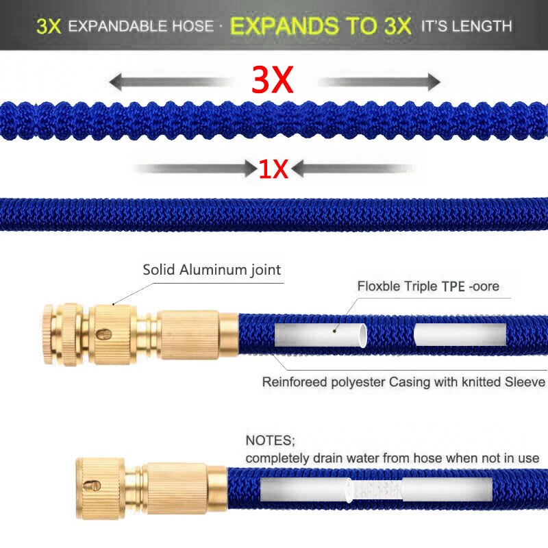 15FT-100FT Garden Hose Expandable Flexible Water Hoses Plastic Hose Pipe With Spray Gun Watering Three Layer TPE