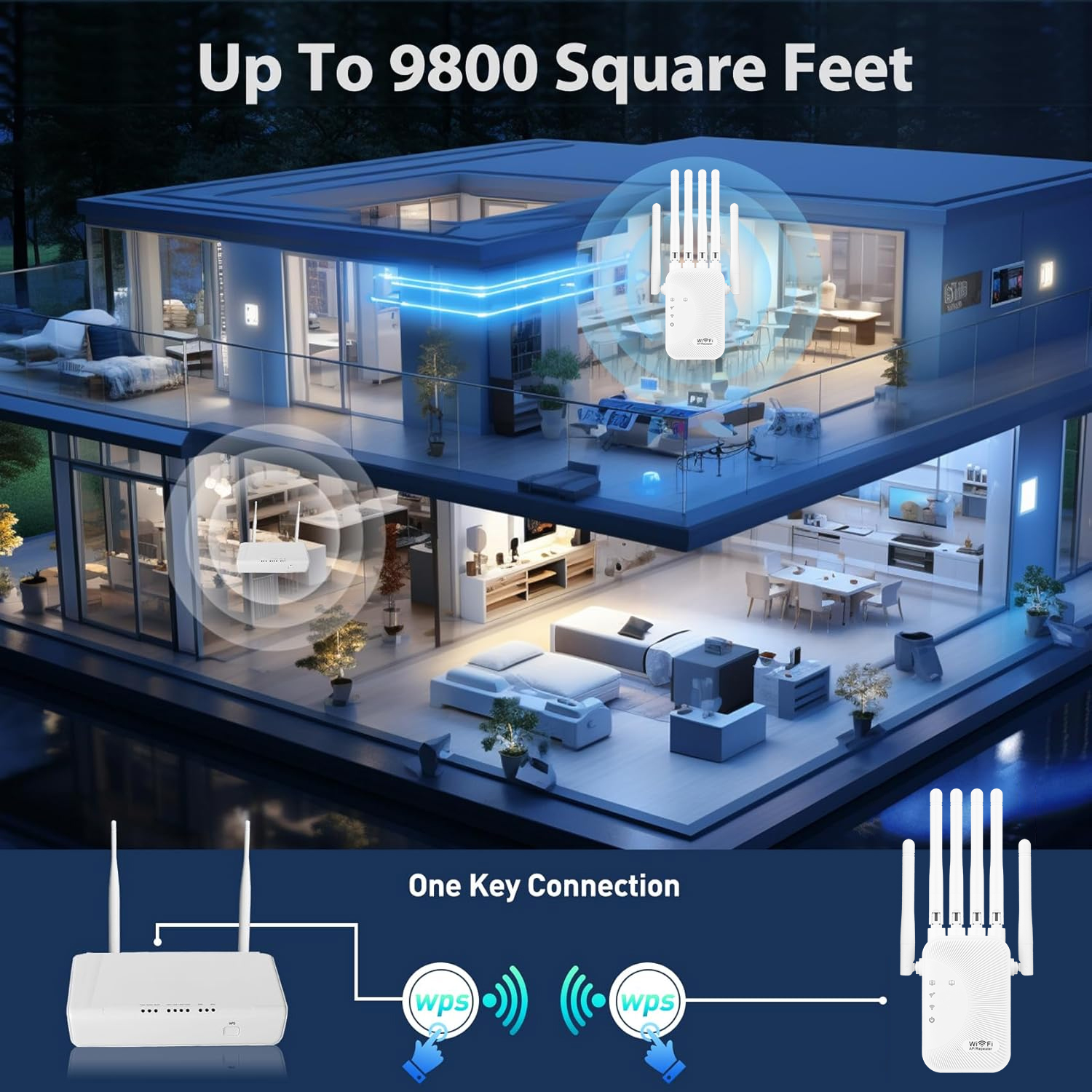 1200Mbps Wifi Amplifier Dual band 2.4G 5G Repeater Network Expander Range Extender WiFi Signal Booster Wireless Router