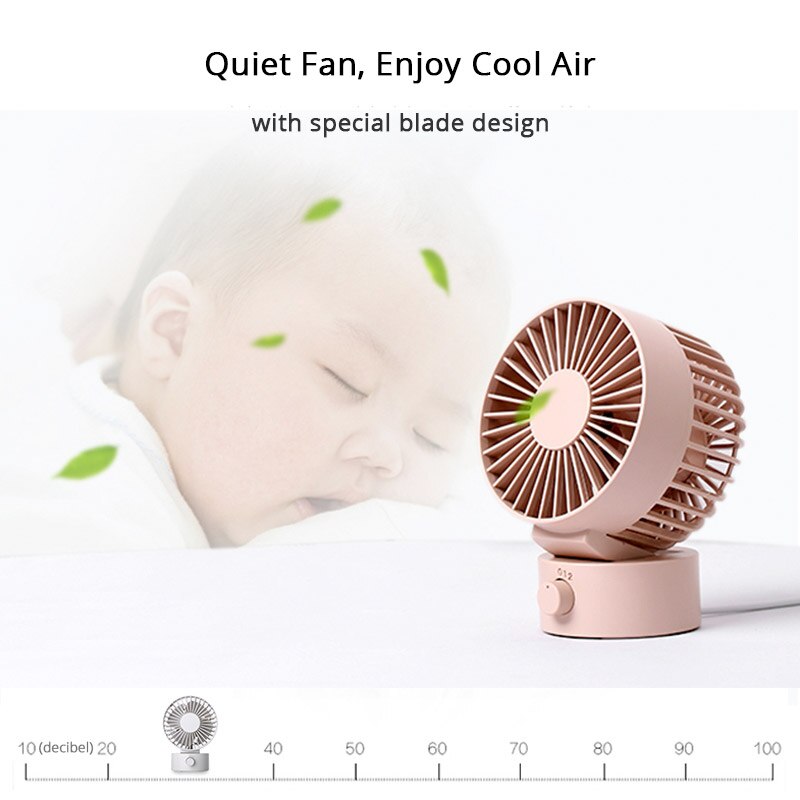 Zomer Usb Fan Creatieve Mini Usb Ventilator Voor Office Home Strand Draagbare 2 Speed Computer Pc Fans Met Dubbelzijdig fans Bladen Blower