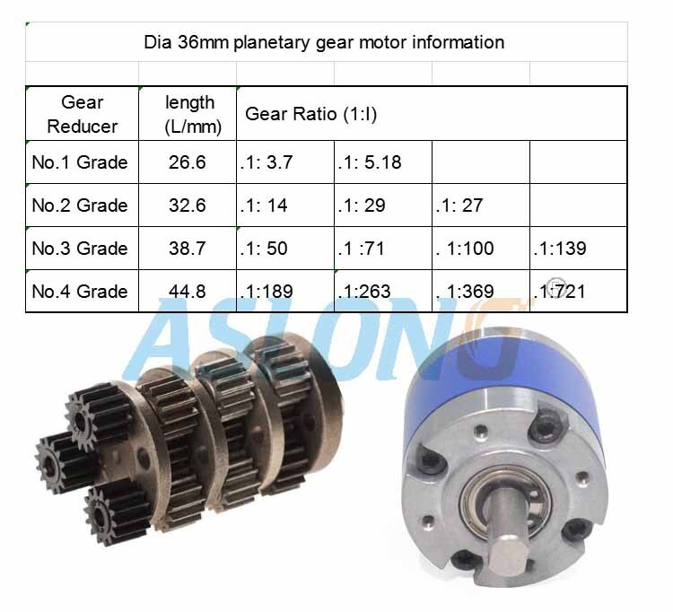 Hoge Precisie Hoge Koppel Planetaire Tandwielkast Voor 555 Dc Motor Metal Gear Reducer Met Planetaire Structuur In Aslong PG36