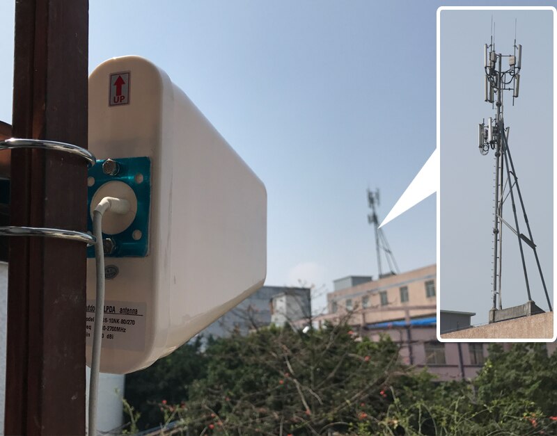 Antenne LTE/4G Externe 14 DBi + Câble 10 M - Compatible Free, SFR, Bouygues - Pour Routeur 4G, Amplification Signal