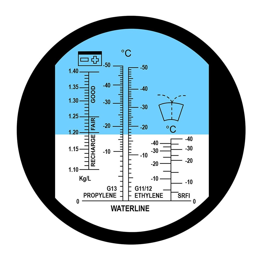 Newest Atc Refractometer For Automotive Antifreeze Tester Antifreeze Water Battery Wiping Washing Refractometer