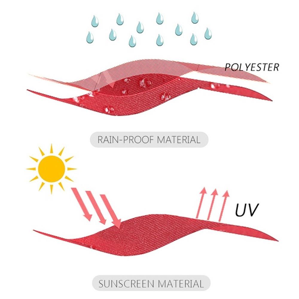 Cubierta de sombrilla con forma de hexágono de 2M, protector de Patio resistente a los rayos UV, impermeable, cubierta de sombrilla