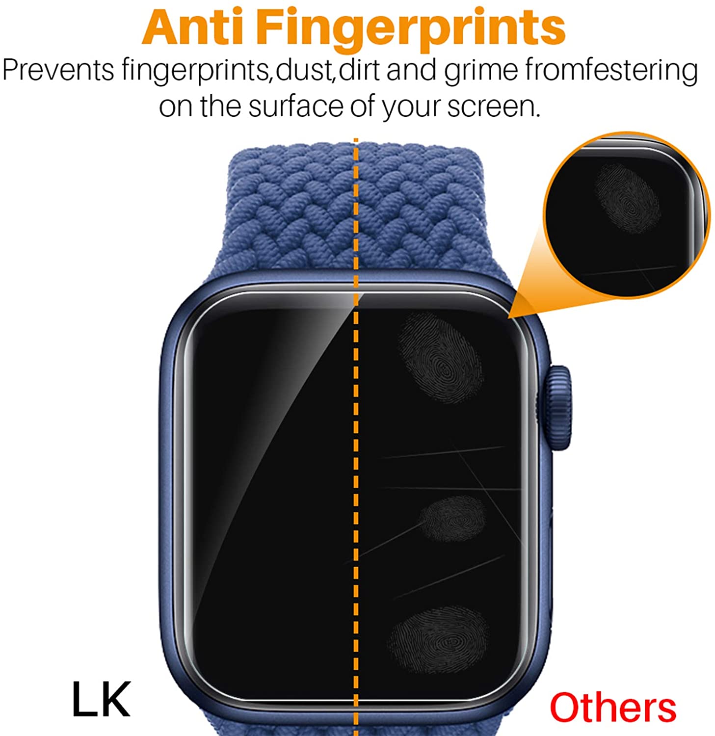 HD Film For Apple Watch Screen Protector 45mm 41mm Not tempered Glass) iWatch Protector Apple watch series 7