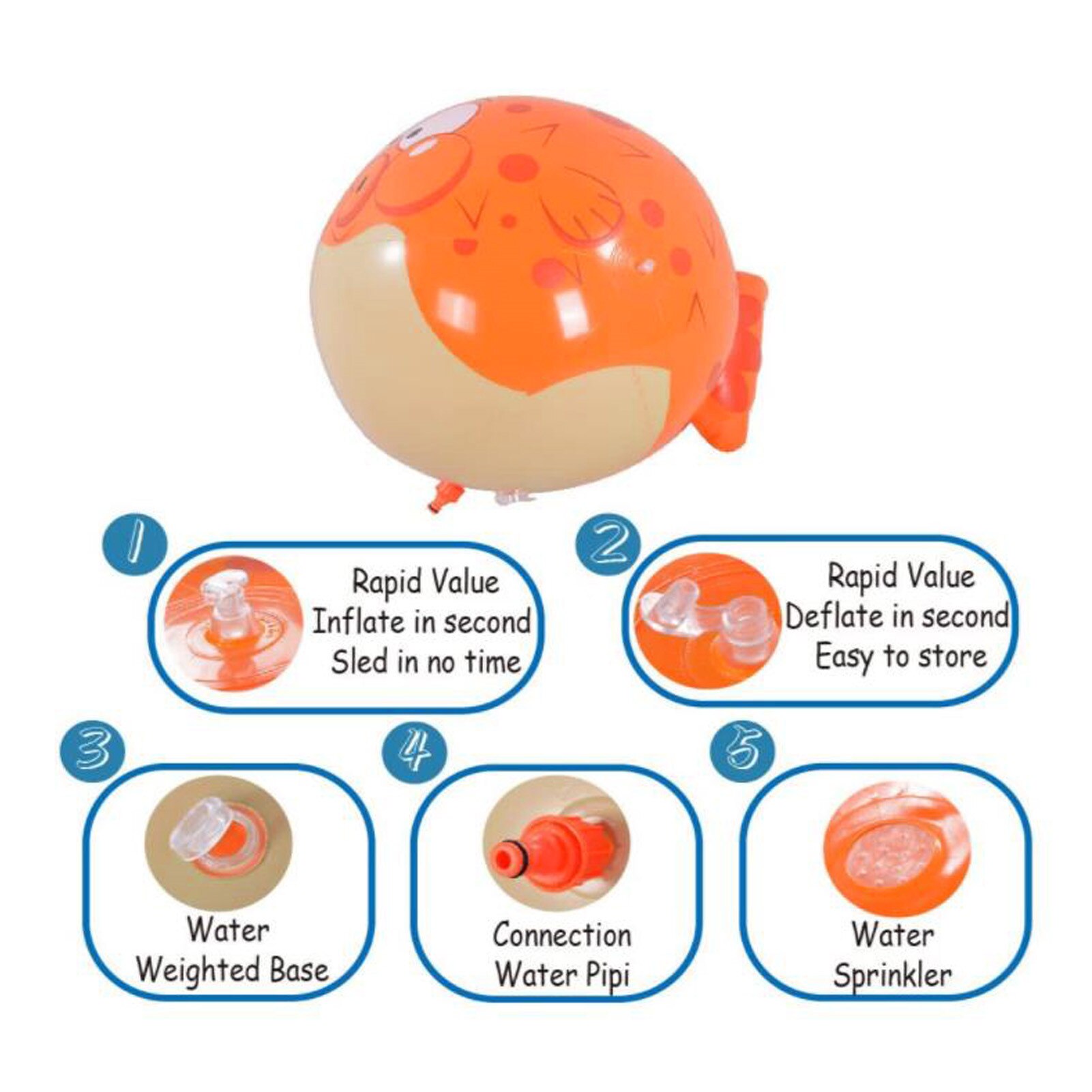 Kids Opblaasbare Sprinkler Vis Waternevel Bal Sprinkler Splash Kids Strand Zomer Achtertuin Speelgoed Baby Water Ballonnen