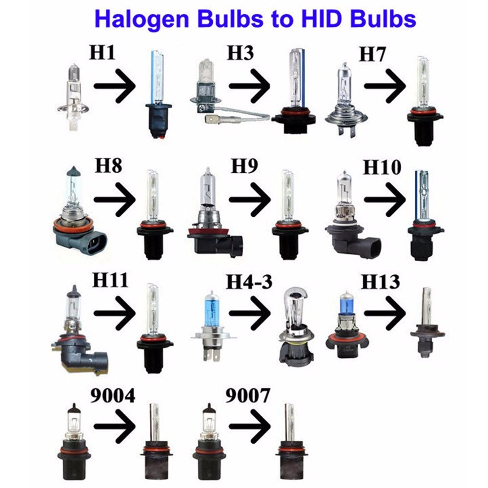 55W hid kit xenon kit H7 H4 H1H8 H9 H11 HB3 9005 HB4 6000K 8000k HID conversion kit headlight bulbs 12V