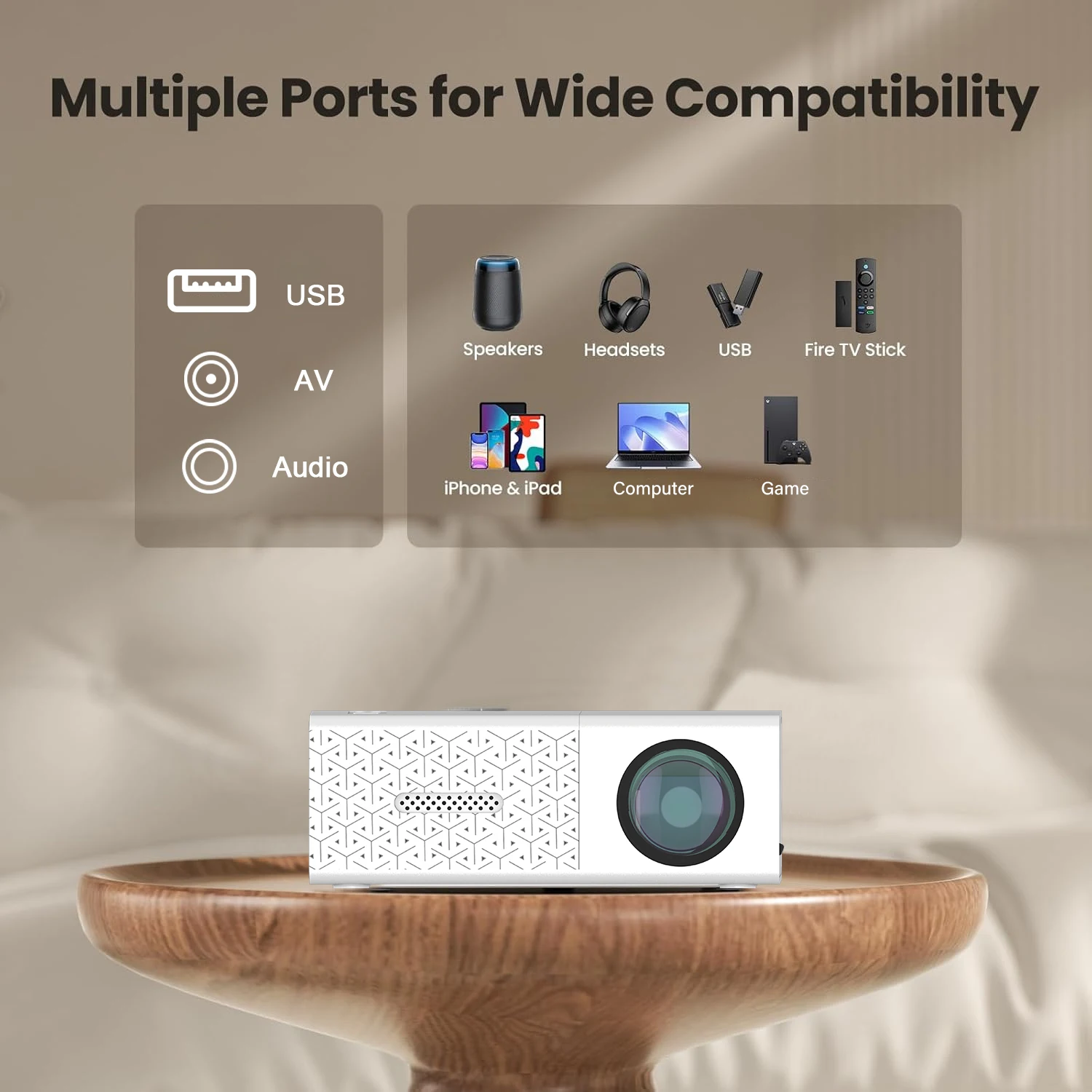 Tragbarer Projektor mit kleinem , HDMI-USB-Schnittstellen, integriertem Lautsprecher, EU/US-Stecker zur Verwendung auf Reisen