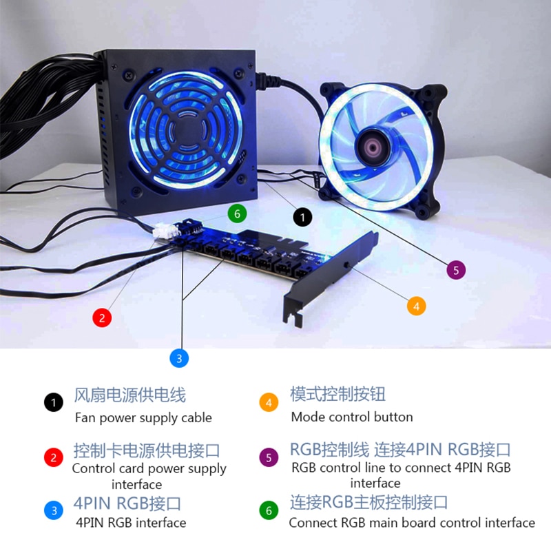 Newest RGB Chassis Fan Control Card Hub RGB Fan Adapter Multi-Fan Splitter PSU Molex 4 pin Fans interface Adapter Add On Cards