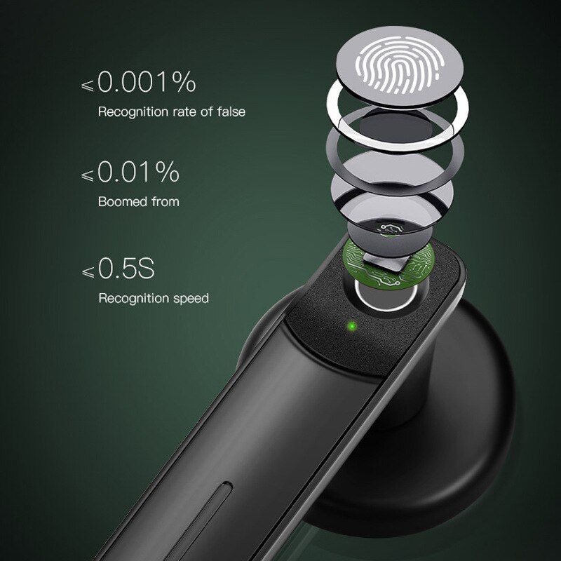 TT LOCK mobile phone bluetooth remote control fingerprint key handle lock cylinder indoor office home outdoor smart door lock