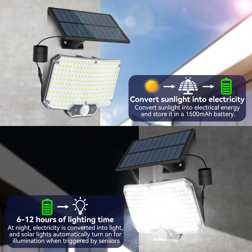 Super Bright Solar Light Outdoor Motion Sensor Solar Strong Power LED Garden Yard Park Wall Lamp IP65 Waterproof 3 Modes