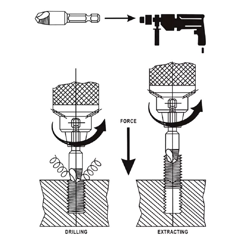 6pcs Damaged Screw Extractor Speed Out Drill Bits Removal Tool Broken Bolt Remover Deburrer
