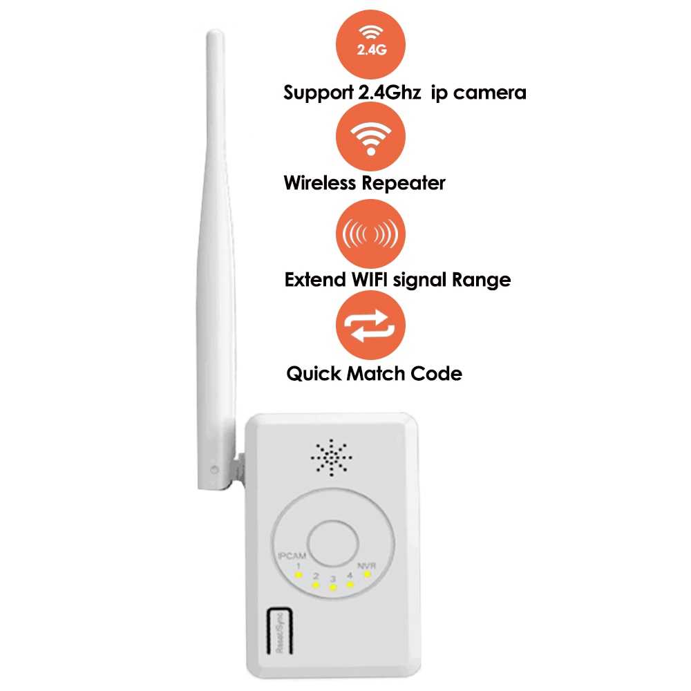 Wifi Range Extender Draadloze Repeater Voor Draadloze Beveiliging Cctv Camera Systeem