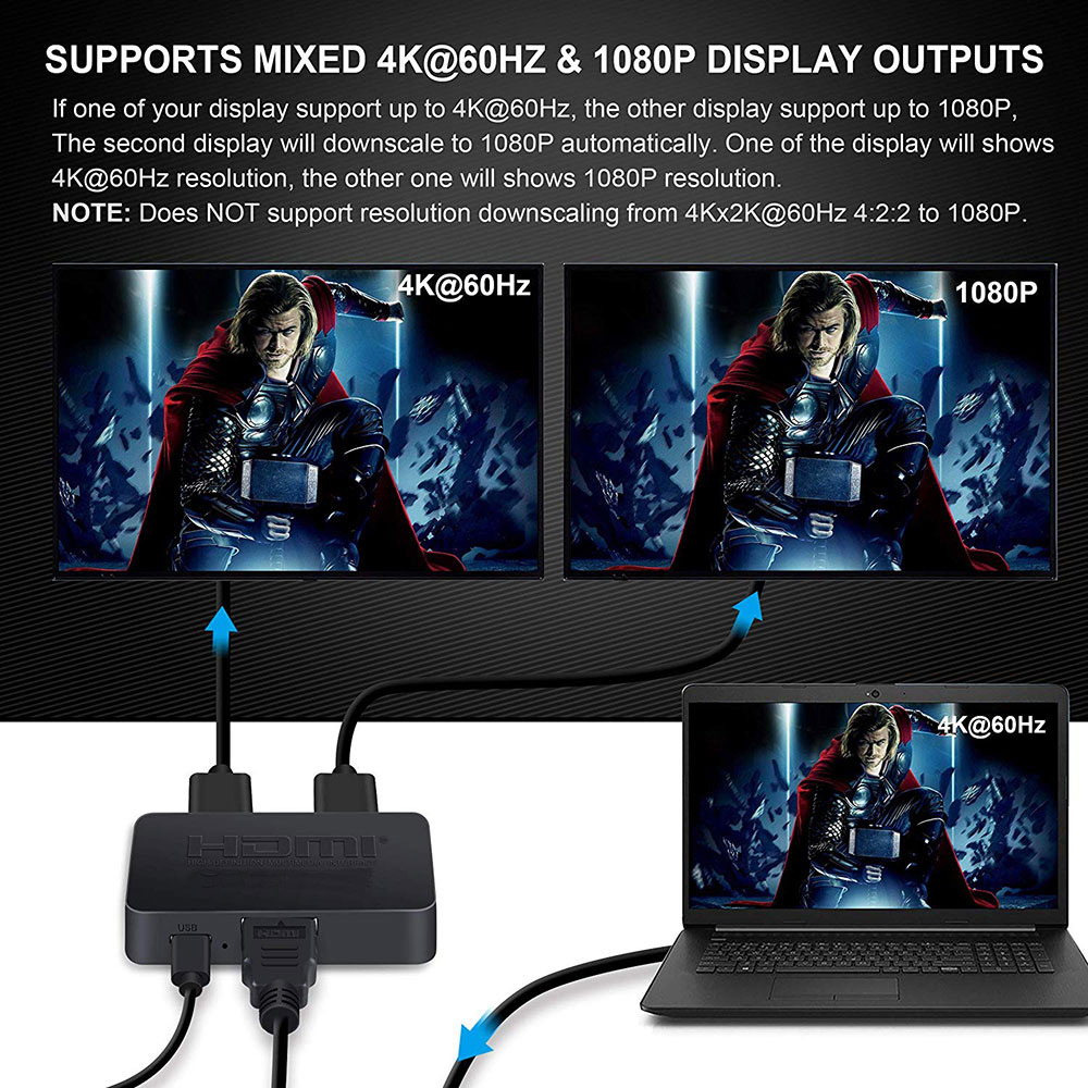 4K HDMI-compatibele 1x2 splitterschakelaar 1 in 2 uit videodistributeur versterker dubbel display voor box pc-monitor projector laptop