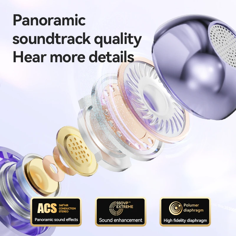 Xiaomi Bluetooth-Kopfhörer mit Clip-On-Ohrhörern LED Bluetooth 360 ° Clip-On-Sport-Funkkopfhörer, lange Akkulaufzeit, nicht im Ohr