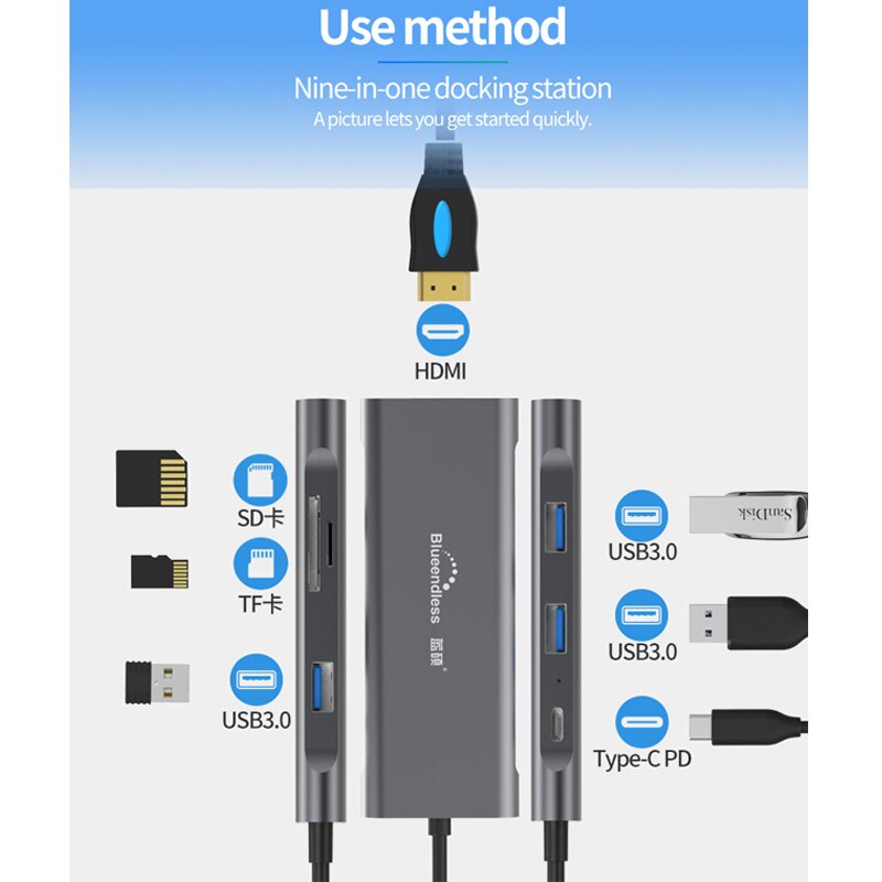 Docking Station for Macbook/Pro Macbook Air Ipad Pro HP Dell Xps Latitude Acer ASUS Lenovo Thinkpad Yoga USB C Dock