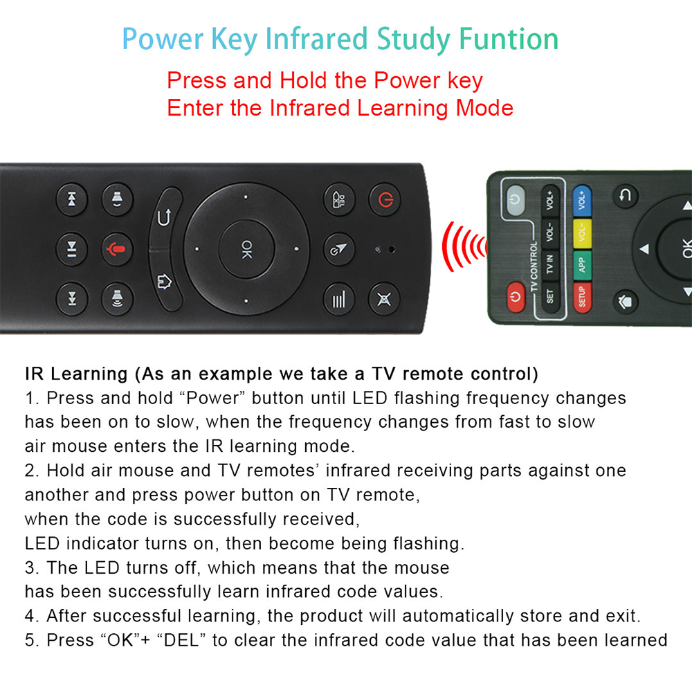 LEMFO-mando a distancia G20 Air Mouse para caja Android TV, dispositivo inalámbrico de 2,4G con giroscopio, micrófono, aprendizaje IR, proyector de PC