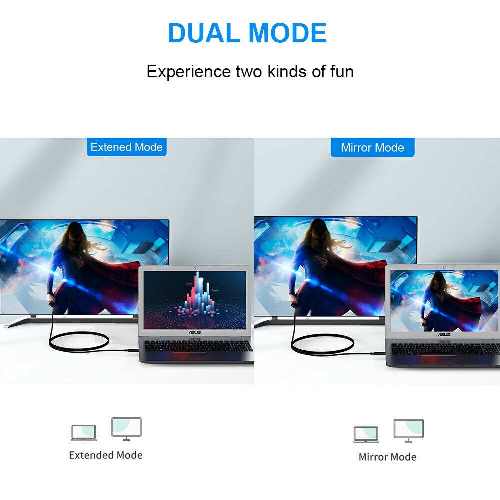 HDMI Extender 1080P HDMI Adapter HDMI Male to Female Cable HDMI Extension 0.5M 1M Connector for HDTV Laptop PS4/3 HDMI Extender