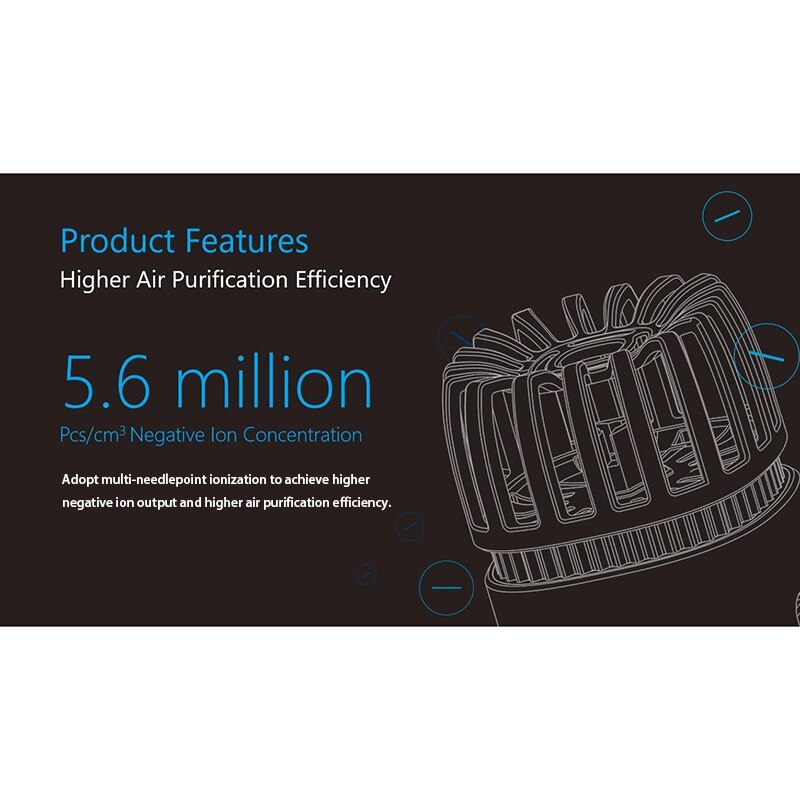 Car Air Purifier Ionizer-12V Plug-In Ionic Anti-Minibial Car Deodorizer with Dual USB Charger-Smoke Smell, Pet and Food Odors, A