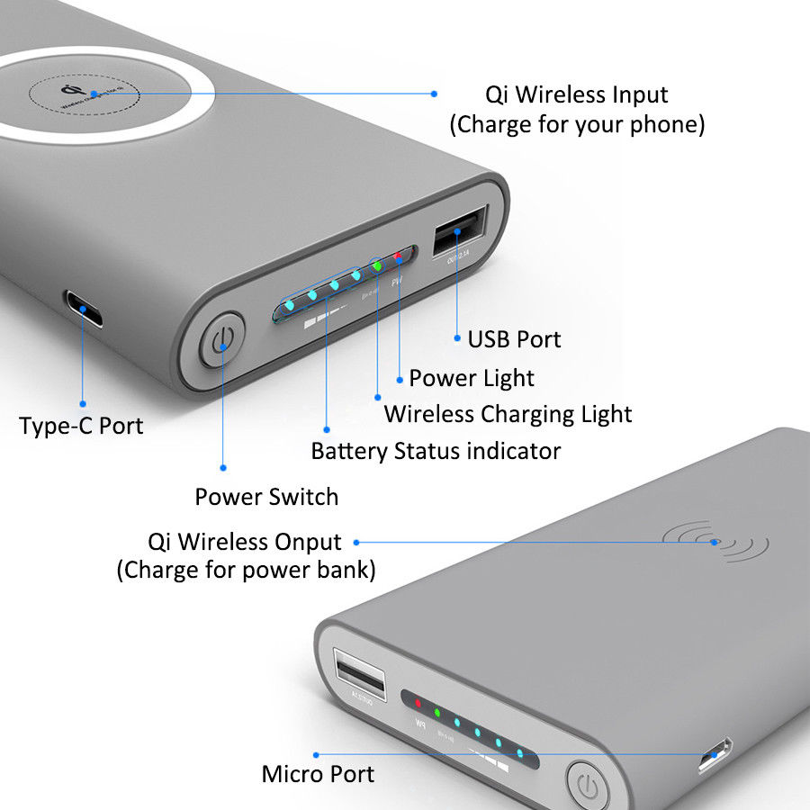 Banco de energía Universal de 10000mAh, cargador portátil inalámbrico qi, para iPhone 8P, Samsung S6, S7, S8
