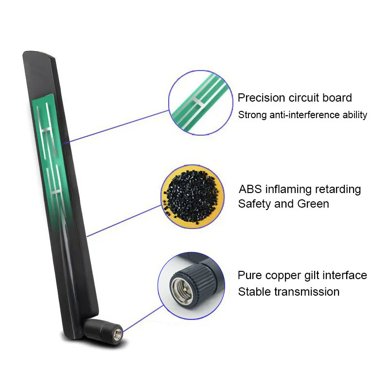 2 Stuks Dual Band Wifi Antenne 10dbi 2.4G 5G 5.8G Ma Mannelijke Versterker Wlan Router Singal Booster