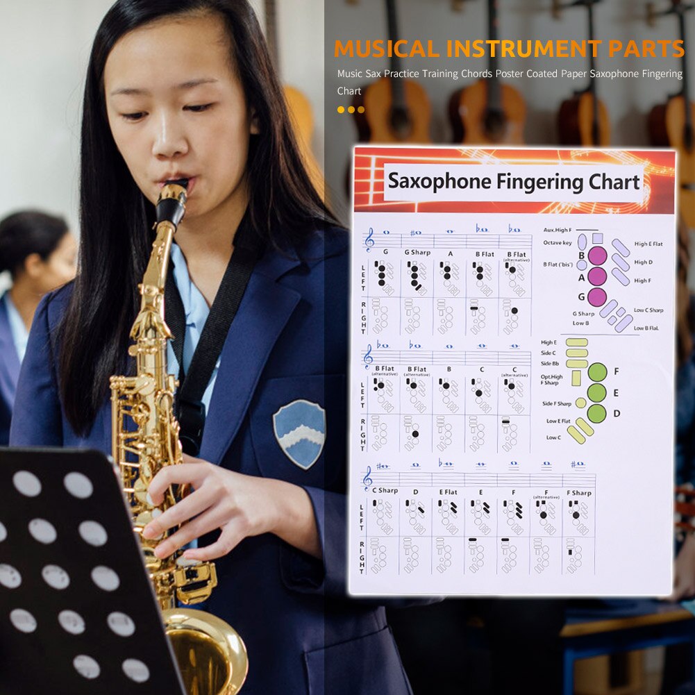 Saxofoon Vingerzetting Grafiek Duurzaam Gecoat Papier Muziek Akkoorden Poster Voor Leraren Studenten Muziek Leren Training