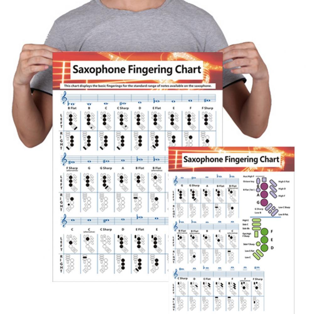 Saxophone Fingering Chart Music Chords Poster Coated Art Paper Fingering Chart for Sax Beginner Musical Instrument Accessories