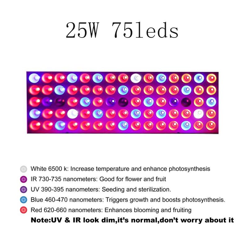 300W LED grow light volledige spectrum phyto plant groei lamp voor indoor Plantaardige zaailing Bloem zaailing tent fitolampy