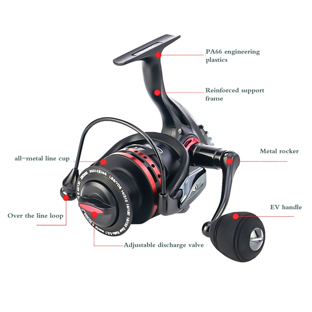 Fishing Spinning Reel 5.5:1Double Spool 10kg Max Traction Squid Bait Casting Spinning Machine Gap Fishing Gear