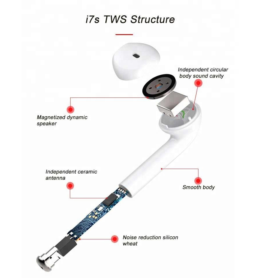 I7 i7s tws Auricolare Bluetooth Auricolari Auricolare senza fili del trasduttore auricolare Con Il Mic con cavo Per Apple Samsung Huawei xiaomi LG telefoni