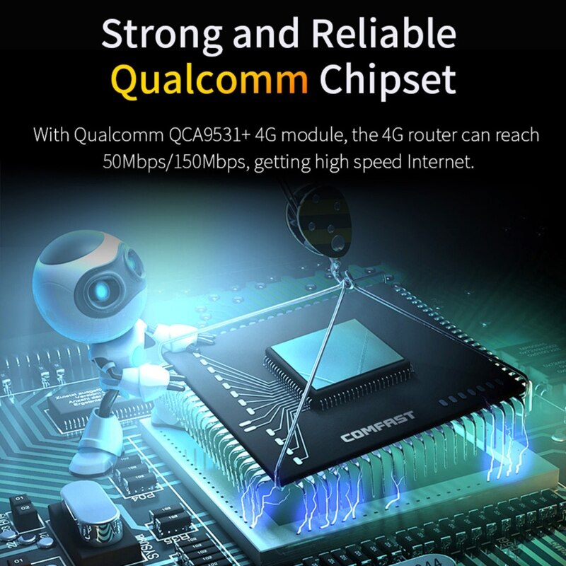 COMFAST E3 4G LTE 2.4GHz WiFi Router 4 Antennas SIM Card WAN LAN Wireless Coverage Network Extender US Plug