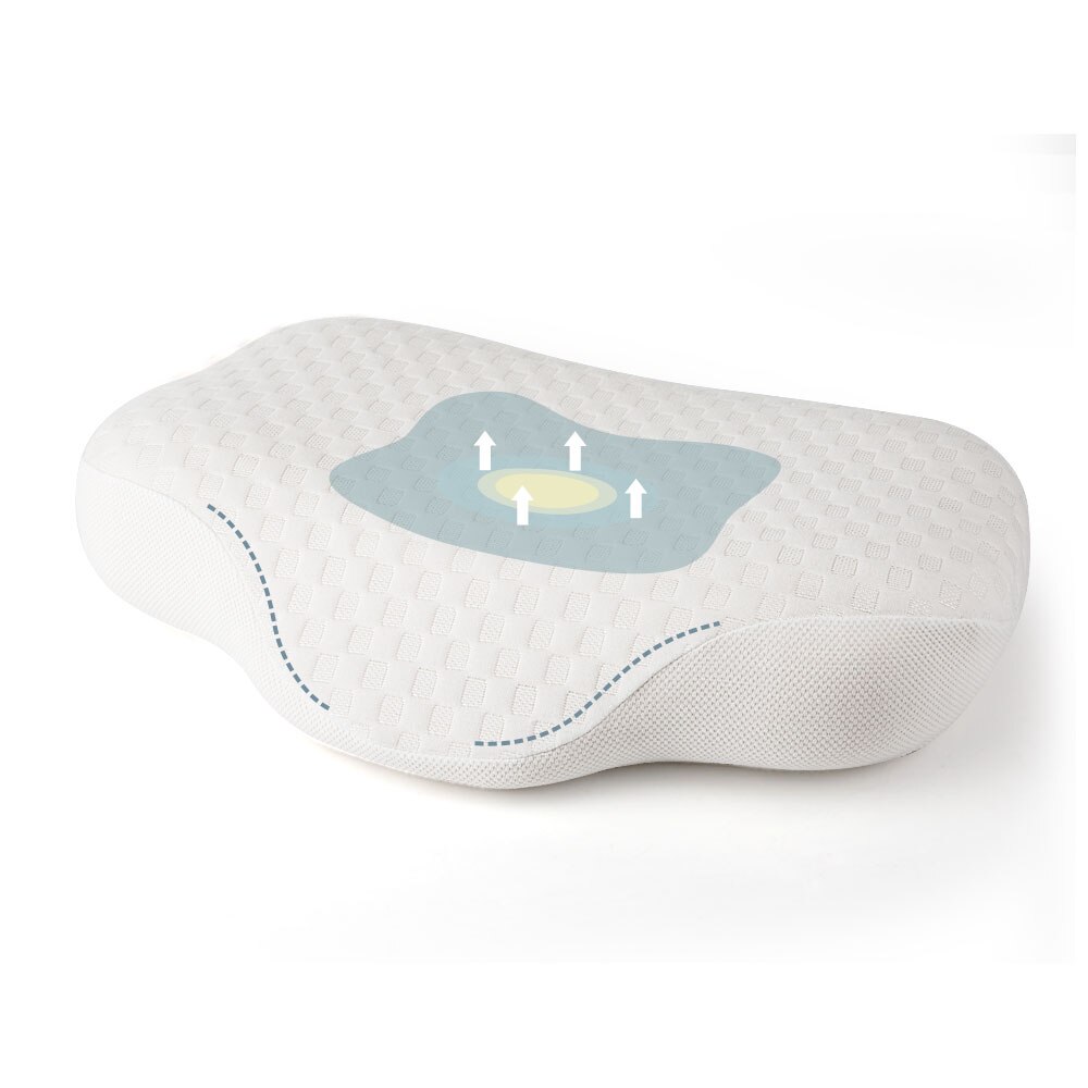 Oreiller orthopédique en mousse à mémoire de forme, oreiller de literie, Anti-rides, courbe ergonomique, améliore la mémoire douce du cou
